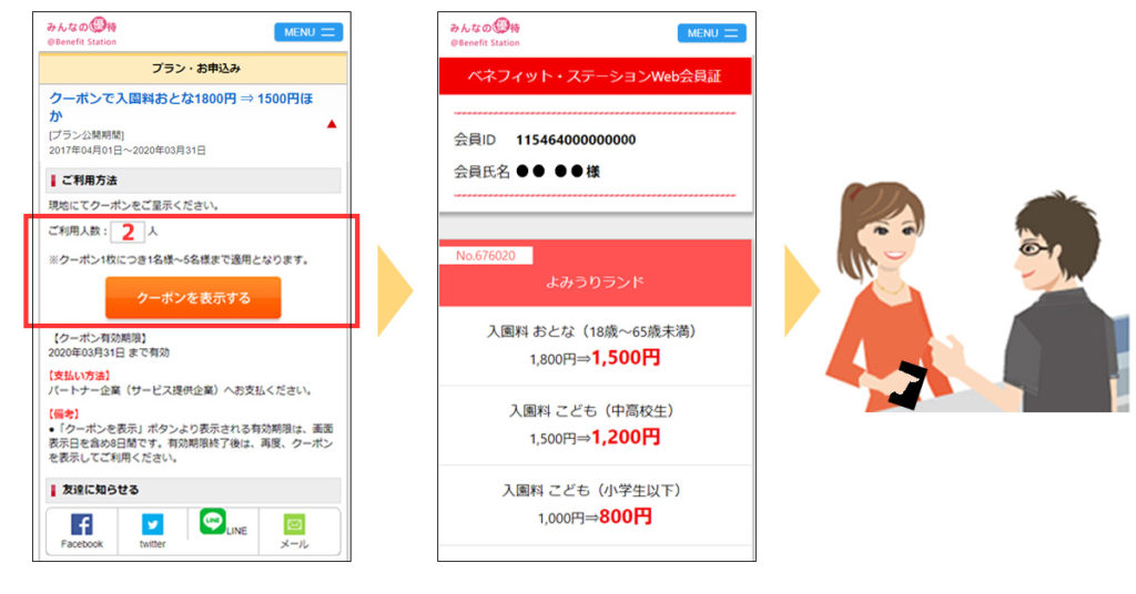 クーポン提示 説明